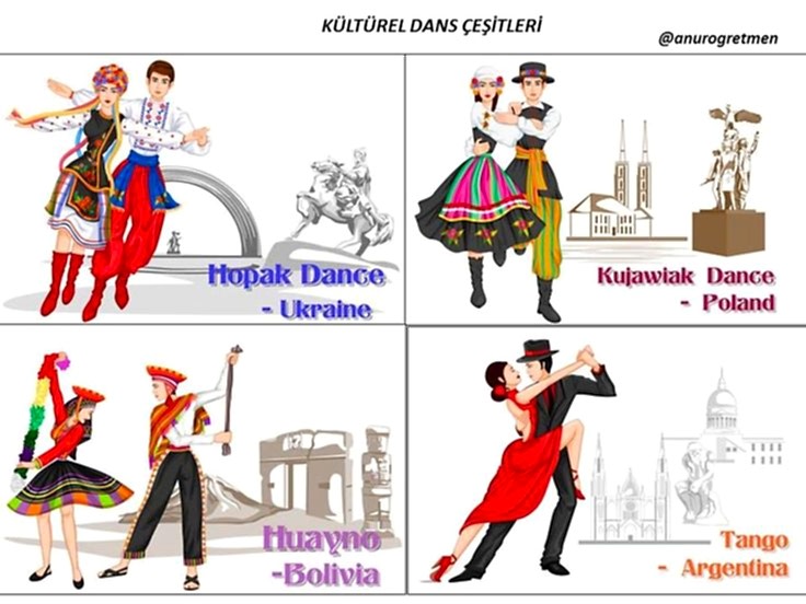 dans kategorileri